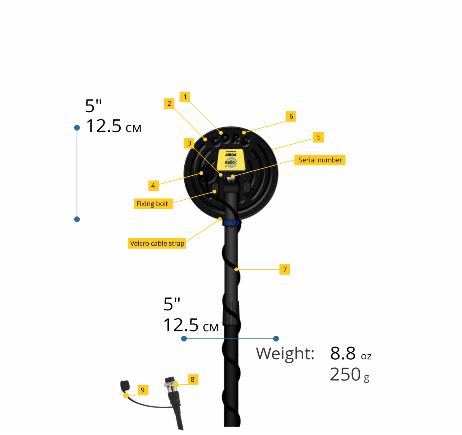 CORS Point Coil – CORS Labs